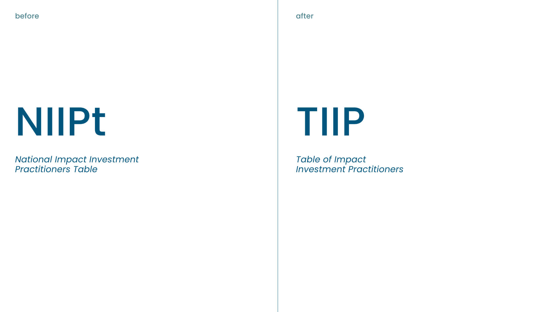 Names Before and After
